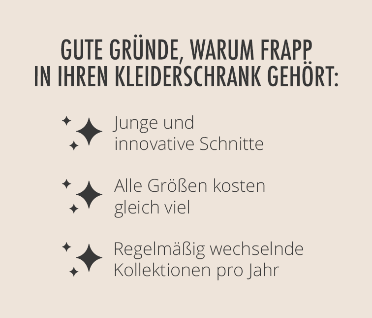 Innovative Schnitte, mehrmals neue Kollektionen pro Jahr