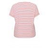 Sommerliches Ringel-Shirt /