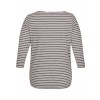 Luftiges Shirt mit Ringel-Muster /