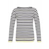 Femininer Pullover mit Kontrast-Details /