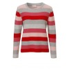 Süßer Pullover mit Ringelmuster /