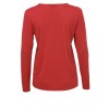 Basic Shirt mit Rundhals-Ausschnitt /