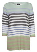 Feminines Longsweatshirt mit geringeltem, buntem Allover-Muster / 